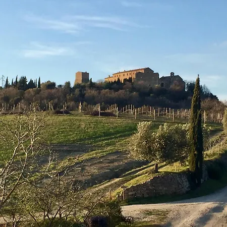 Le Querciole In Val D'orcia * Bagno Vignoni