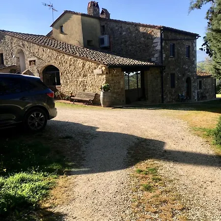 Apartment Le Querciole In Val D'orcia Bagno Vignoni
