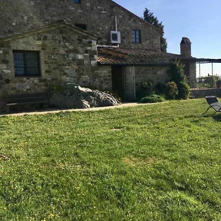 Le Querciole In Val D'orcia Apartment Bagno Vignoni